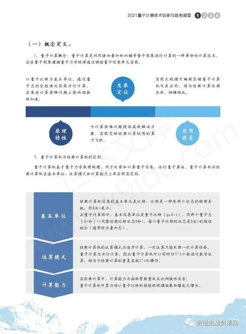 2021量子計算技術創新與趨勢展望 賽迪視角下的未來技術藍圖